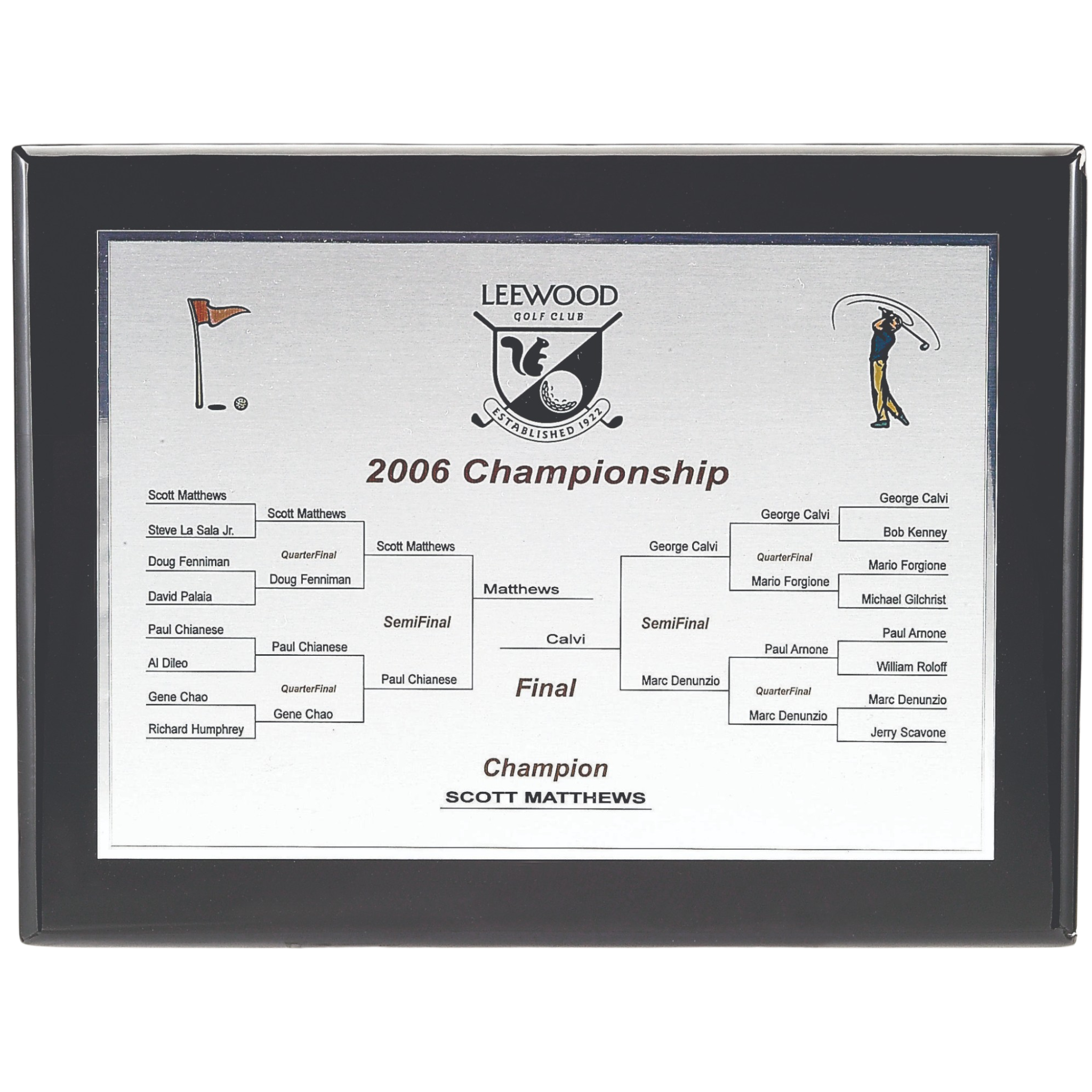 Piano Finish Plaque with Full Color Imprinted Match Play Bracket