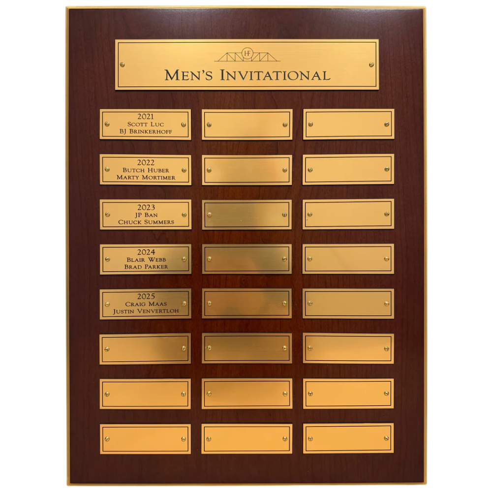 Custom Rectangular Single Pane Panel with Engraved Acrylic Header and Body Plates - Size is Customizable -