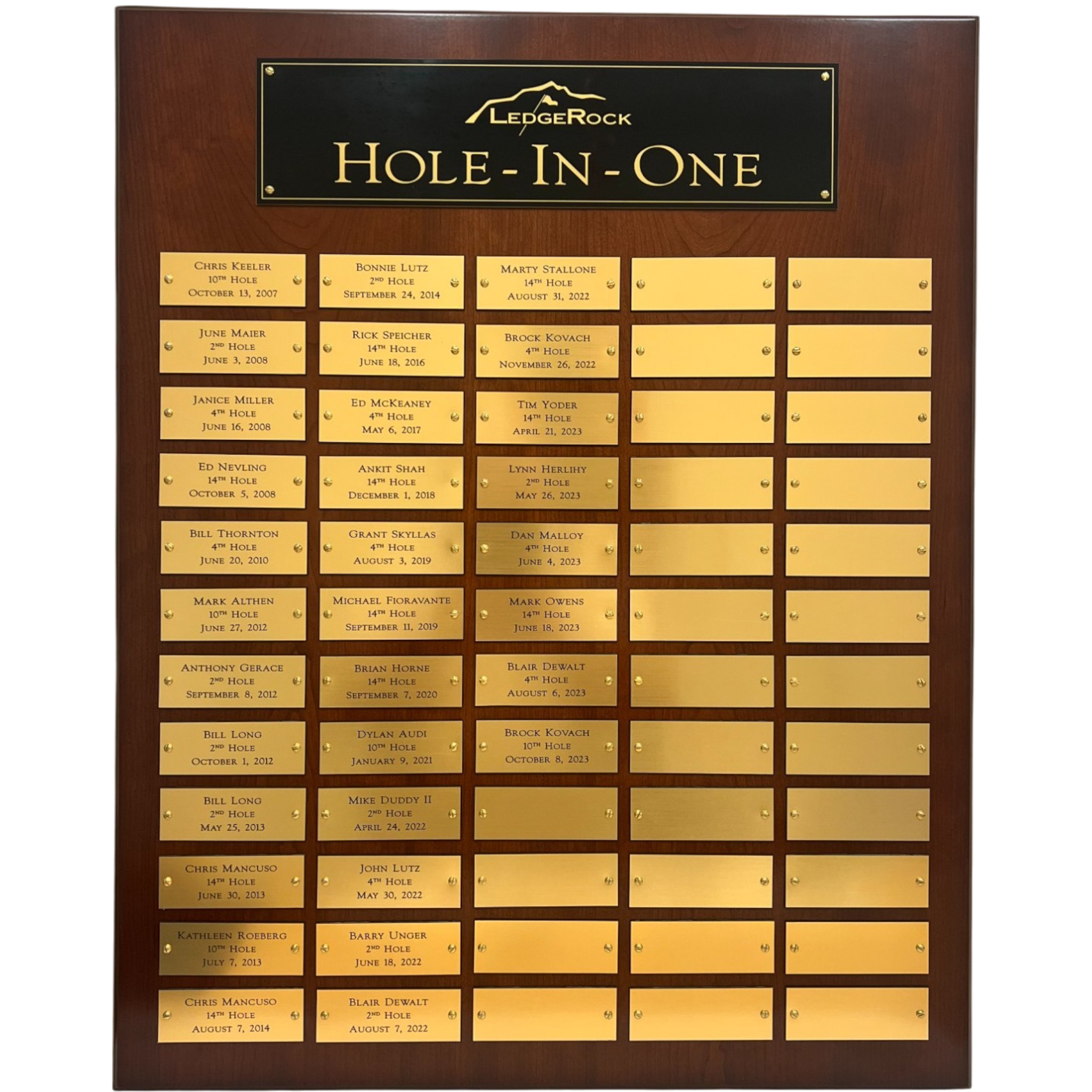 Custom Rectangular Single Pane Panel with Engraved Acrylic Header and Body Plates - Size is Customizable - 